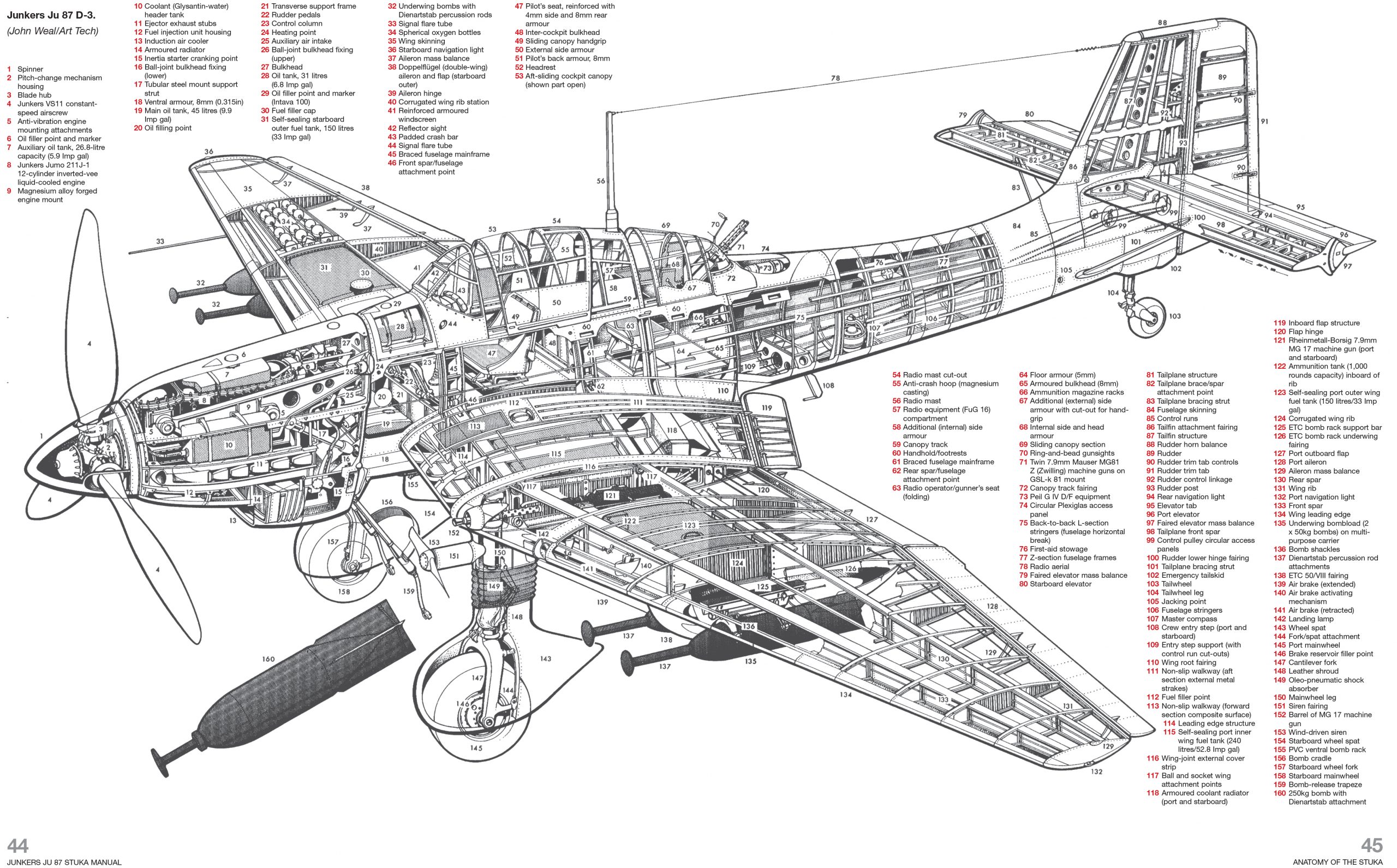 Чертеж ju 87