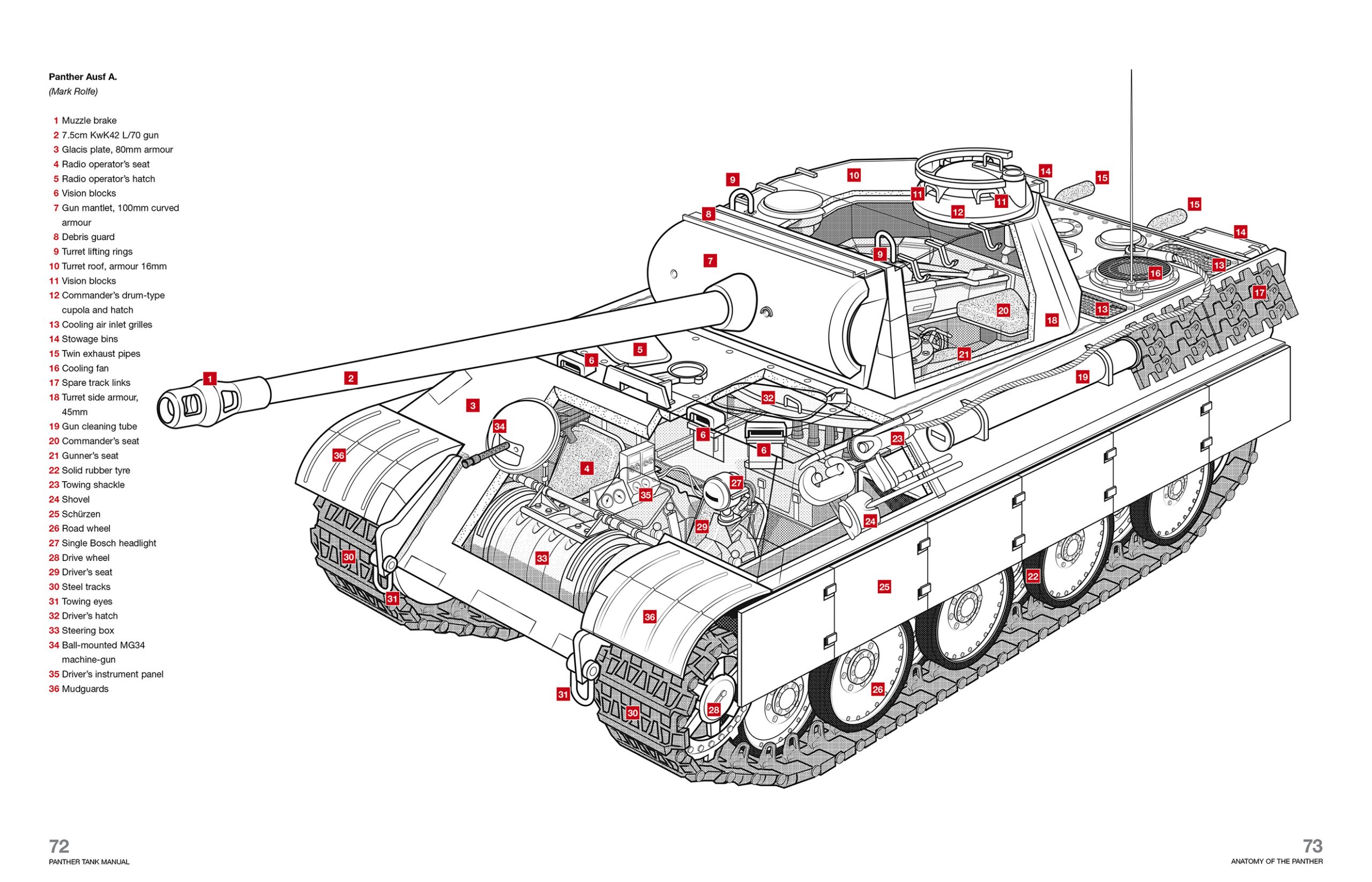 Как собирать чертежи в world of tanks